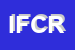 Logo di IL FRUTTETO DI CIRALLI R e C SNC