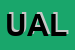 Logo di UNION AUTONOMISTA LADINA