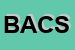 Logo di BOSIN ALDO e C SAS