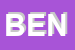 Logo di BENINI SNC