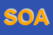 Logo di SOAPVILLAGE