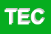 Logo di TECHNESA