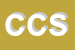 Logo di CORIPA COSMETICI SAS