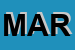 Logo di MARKET (SAS)