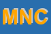 Logo di MARCHETTI NEDO e C SNC