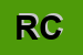 Logo di RESIDENCE CRISTINE