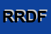 Logo di RISTORANTE RESTEL DE FER