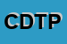 Logo di CGIL DEL TRENTINO PATRONATO INC - CAAF NORD EST