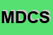 Logo di MUSSI DAMIANO e C SNC