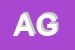 Logo di ANGELI GIULIANO