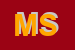 Logo di MERY-S SRL