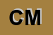 Logo di CUMER MICHELE