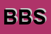 Logo di B e B SPECK