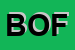 Logo di BLINDORS DI OSTI FIORENZO