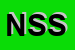 Logo di NOVA SPRAY SRL