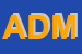 Logo di ADM (SNC)