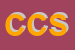 Logo di CACCIN COSTRUZIONI SRL