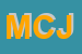 Logo di MD DI COSIC JOVAN