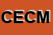 Logo di CM ELETTROIMPIANTI DI CHINI MICHELE