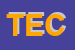 Logo di TECNOAIR SRL