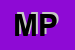 Logo di MZ PNEUMATICI SRL