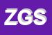 Logo di ZANVETTOR GOMME SNC