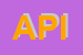 Logo di API (SPA)