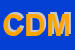 Logo di CDM