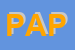 Logo di PAPILLA