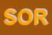 Logo di SORFRUTT (SAS)