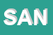 Logo di SANITA'