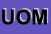 Logo di UOMO IN (SAS)