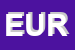 Logo di EUROMOBIL