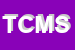 Logo di T C M SRL