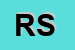 Logo di REDATA SAS