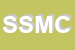 Logo di SMC SYSTEM MODUL CONTROL
