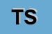 Logo di TECNOSOFT SNC