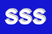 Logo di SOCOM SERVICE SRL