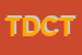 Logo di THC DESIGN DI CONCI T