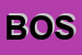 Logo di BRONZO E ORO SRL