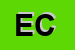 Logo di EDIL CORMA SNC
