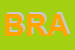 Logo di BRAIN (SNC)