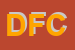 Logo di DAGOSTIN F e C SNC