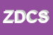Logo di ZILLER DAVIDE e C SNC