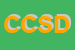 Logo di CELTIC CAFE' SNC DI DENART WILMA e C