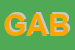 Logo di GABI (SPA)