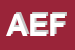 Logo di AEFFE