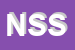 Logo di NEW SPOOL SRL