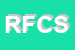 Logo di RAMPONI FRANCO e C SNC