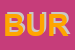 Logo di BURLON (SRL)